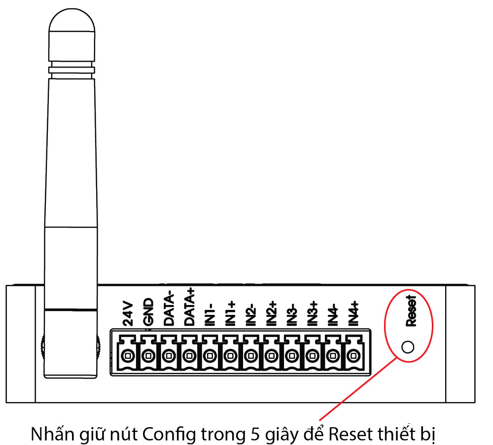 reset thiết bị input module